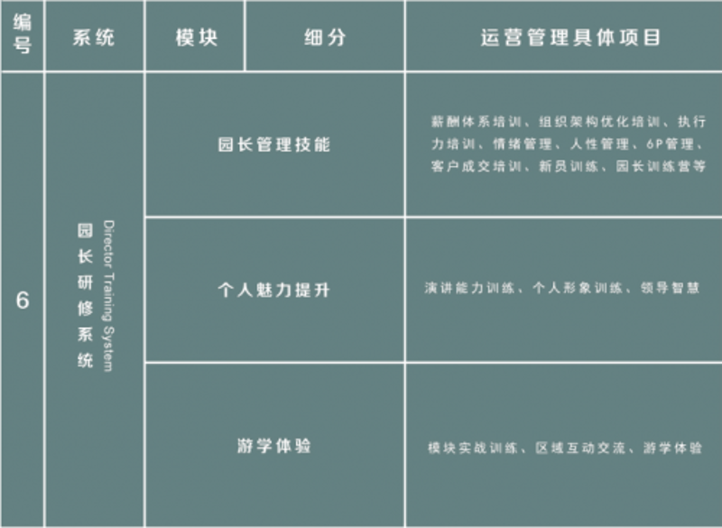 北京教育咨询的最新动态